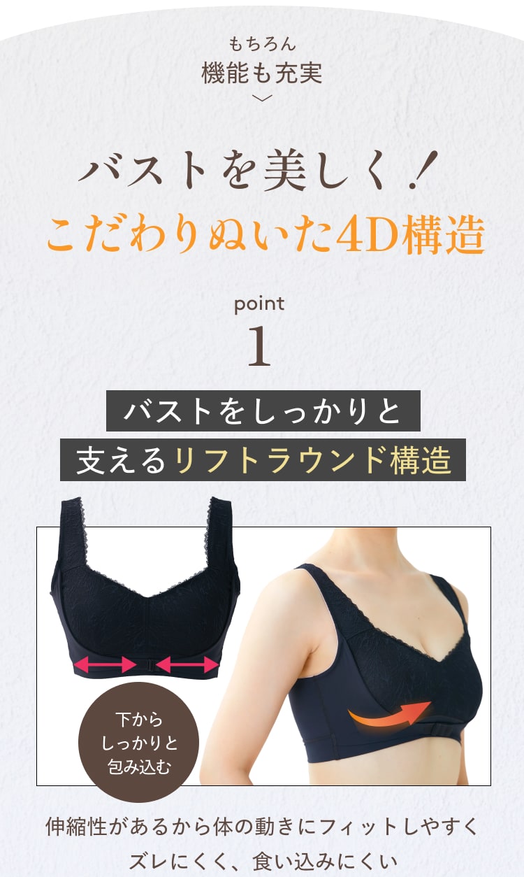 もちろん機能も充実。バストを美しく！こだわりぬいた4D構造