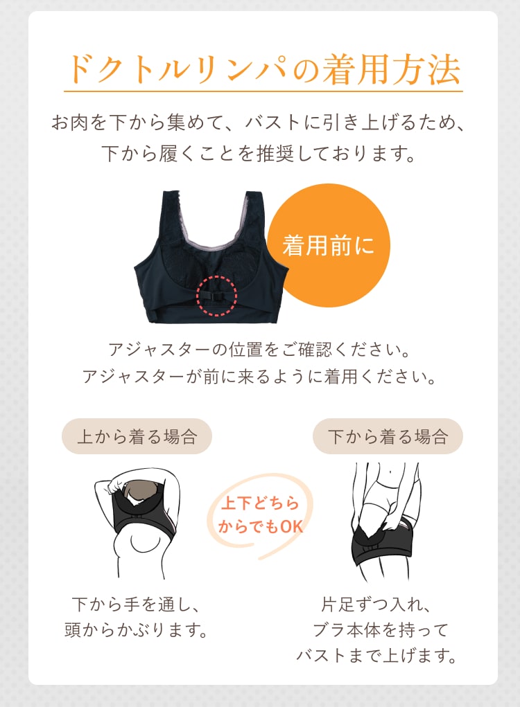 ドクトルリンパの着用方法