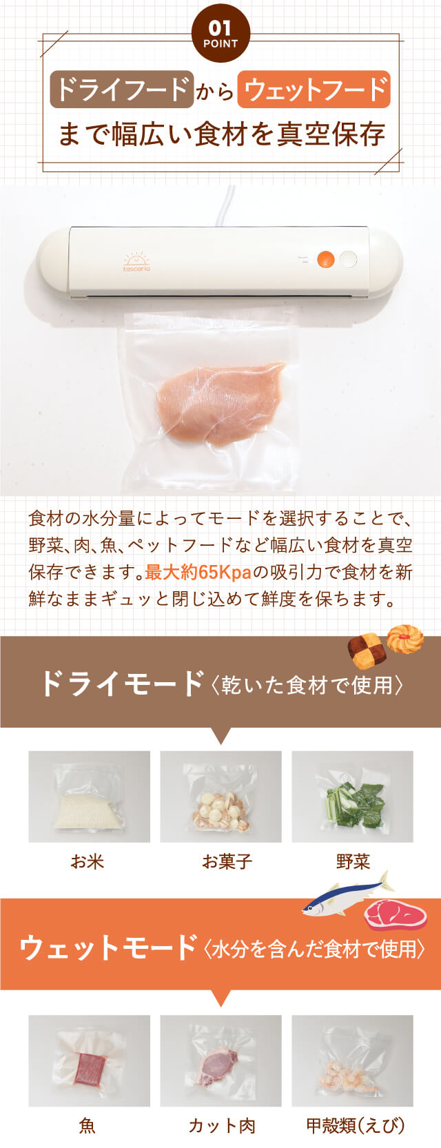 【Point01】ドライフードからウェットフードまで幅広い食材を真空保存｜食材の水分量によってモードを選択することで、野菜、肉、魚、ペットフードなど幅広い食材を真空保存できます。最大約65kPaの吸引力で食材を新鮮なままギュッと閉じ込めて鮮度を保ちます。