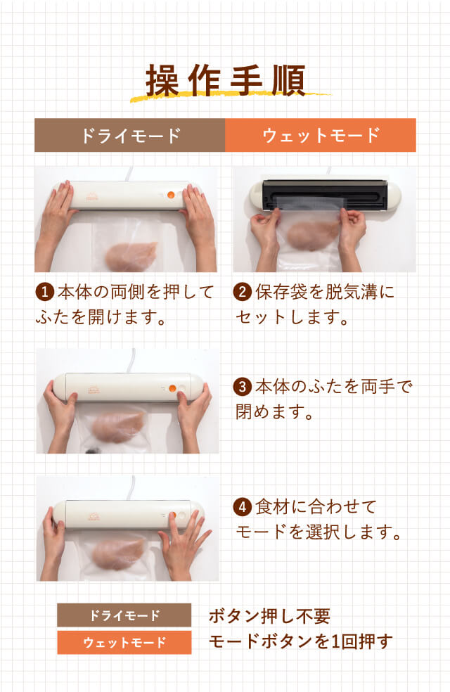 【操作手順】ドライモード｜ウェットモード 1.本体の両側を押してふたを開けます。2.保存袋を脱気溝にセットします。3.本体のふたを両手で閉めます。4.食材に合わせてモードを選択します。