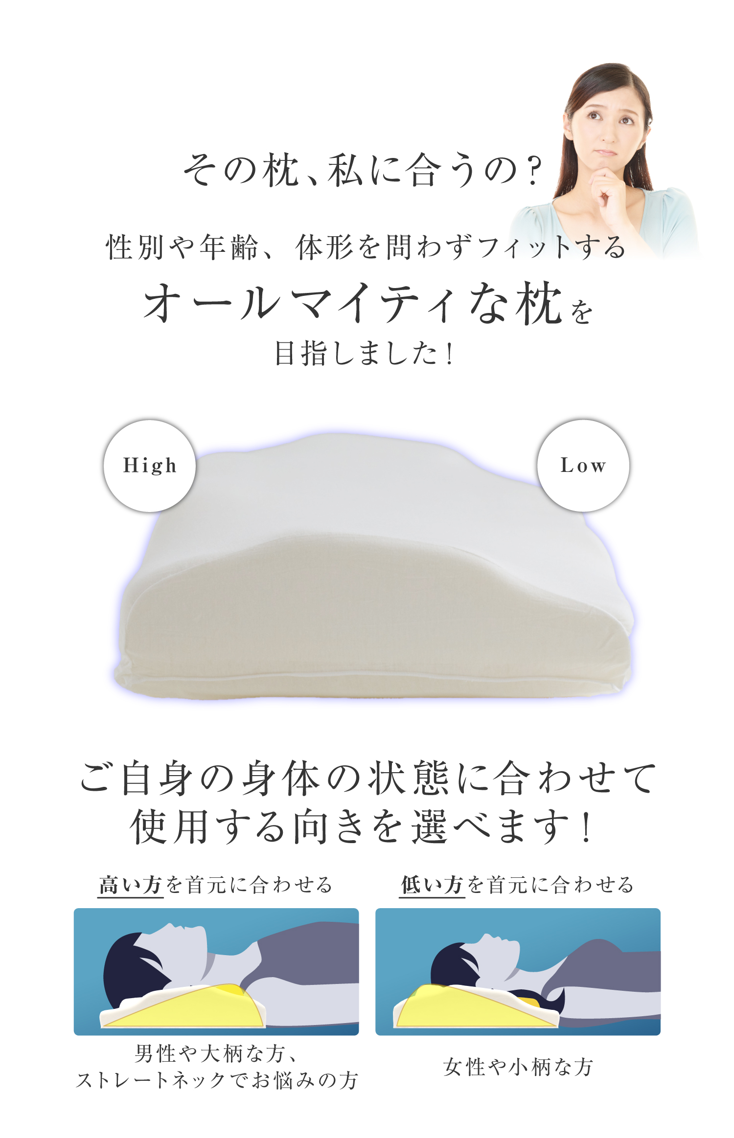 性別や年齢、体形を問わずフィットするオールマイティな枕を目指しました！