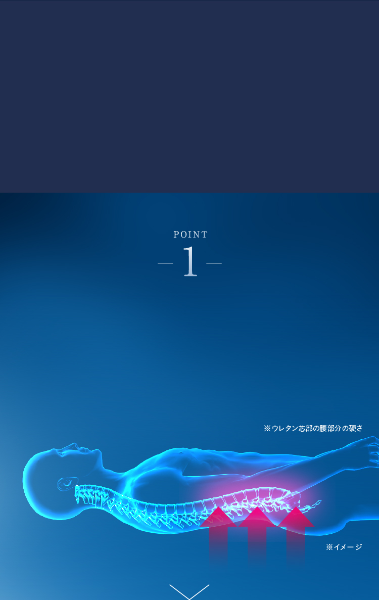 POINT1