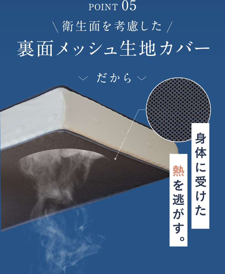 POINT05 衛生面を考慮した裏面メッシュ生地カバーだから身体に受けた熱を逃がす。