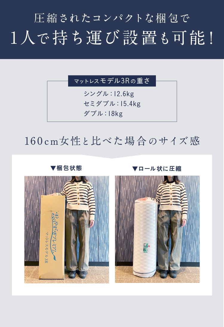 圧縮されたコンパクトな梱包で1人で持ち運び設置も可能！