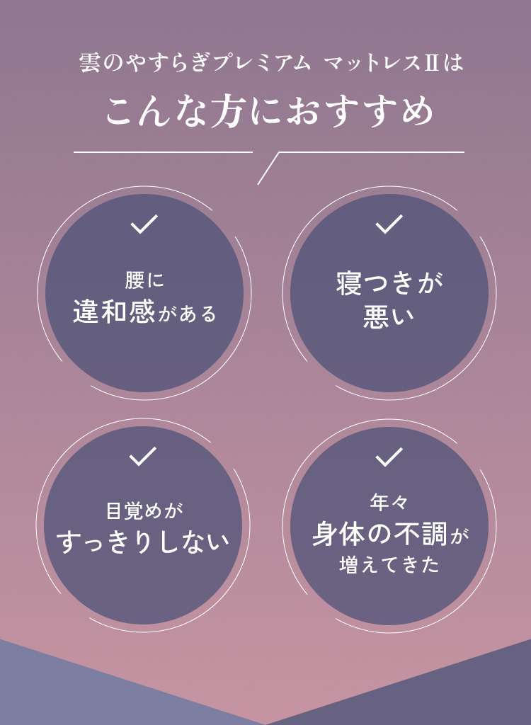 雲のやすらぎプレミアム マットレスⅡはこんな方におすすめ