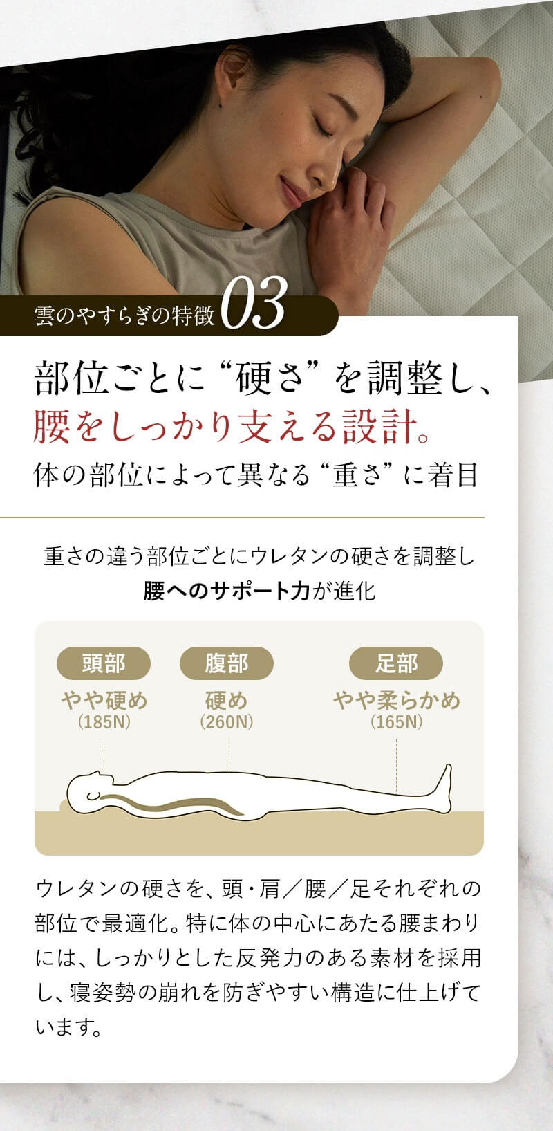 点で支える独自のかたちが、動きを妨げずに受け止める。 重さの違う部位ごとにウレタンの硬さを調整し腰へのサポート力が進化 ウレタンの硬さを、頭・肩／腰／足それぞれの部位で最適化。特に体の中心にあたる腰まわりには、しっかりとした反発力のある素材を採用し、寝姿勢の崩れを防ぎやすい構造に仕上げています。