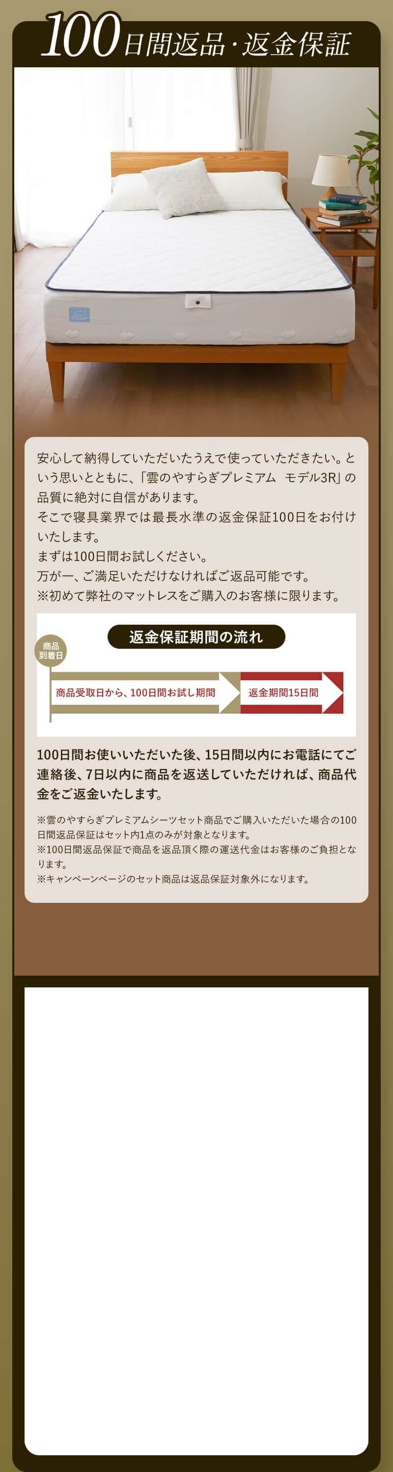 100日間返品・返金保証