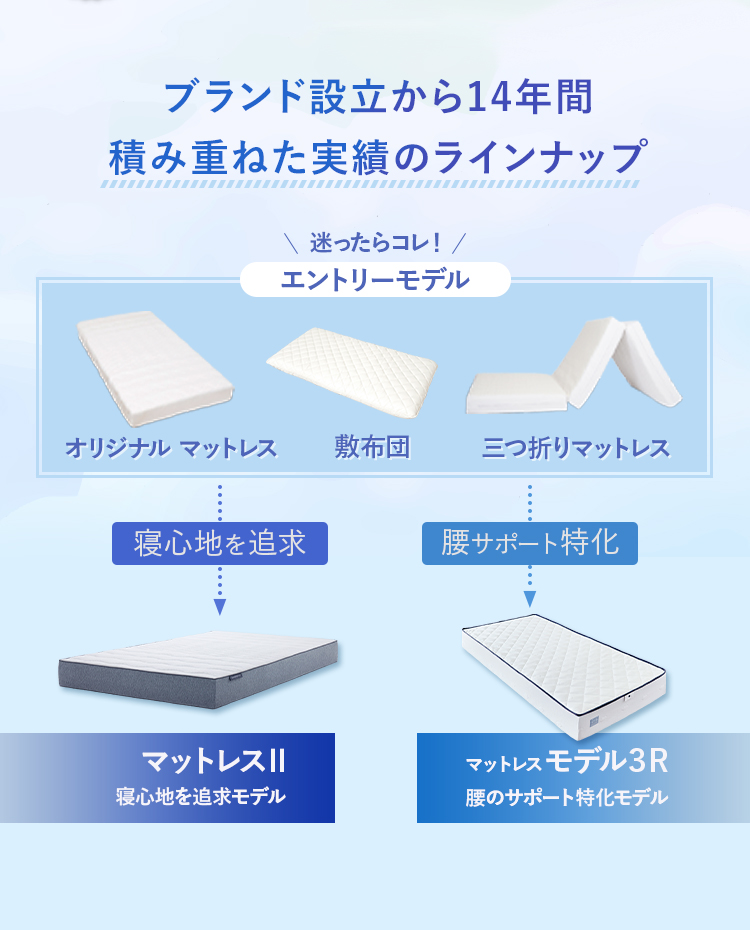 雲のやすらぎプレミアム｜ロッピング公式ショップ 一番星
