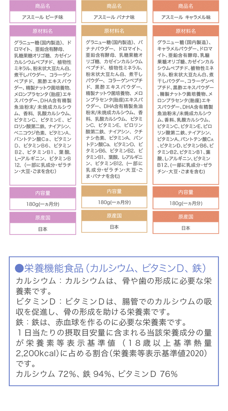 アスミール ピーチ味 アスミール バナナ味 アスミール キャラメル味