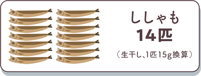 ししゃも14匹