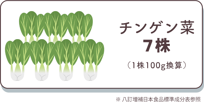 チンゲン菜7株