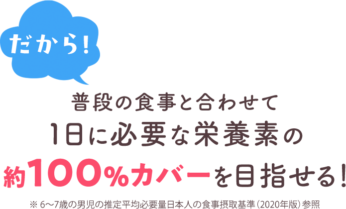 だから！普段の食事と合わせて1日に必要な栄養素の約100%カバーを目指せる！