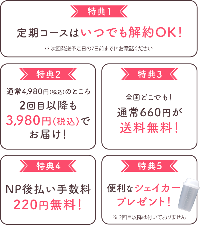 特典1 定期コースはいつでも解約OK！ 特典2 2回目以降も3,980（税込）でお届け！特典3 通常660円が送料無料！ 特典4 NP後払い手数料220円無料！ 特典5 便利なシェイカープレゼント！