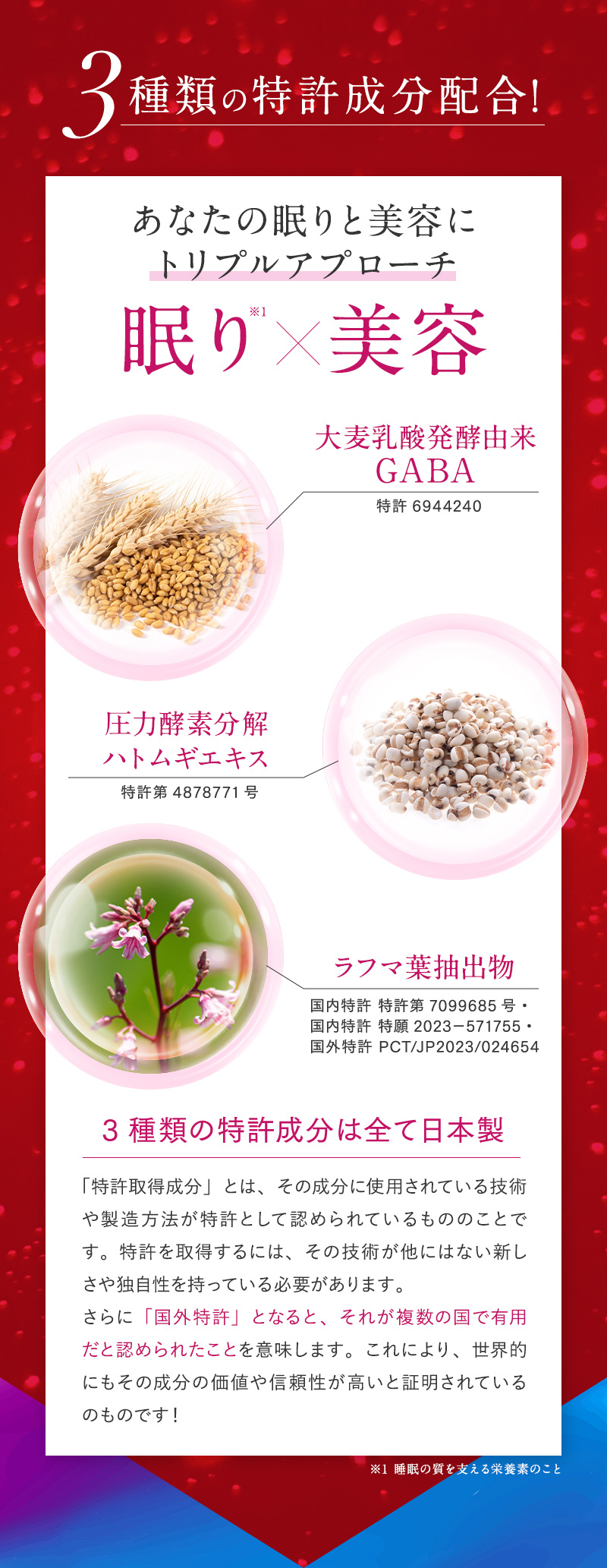 3種類の特許成分配合！