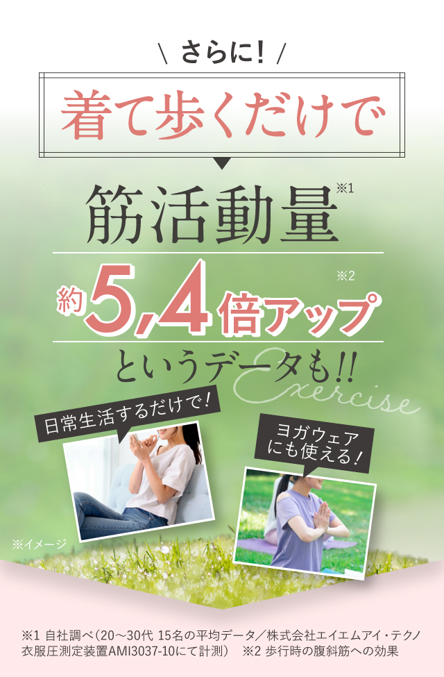 \さらに！/着て歩くだけで筋活動量約5.4倍アップというデータも!! 日常生活するだけで！ヨガウェアにも使える！