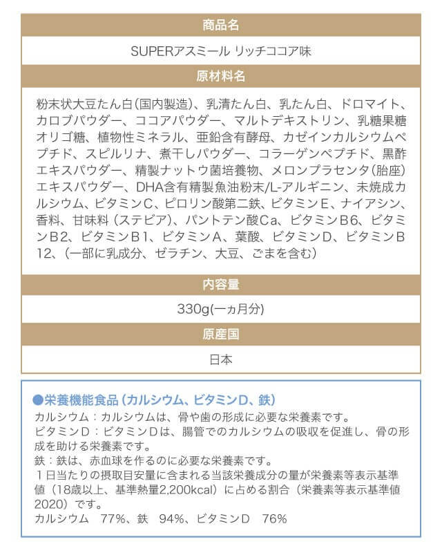 【SUPERアスミール リッチココア味】成分表