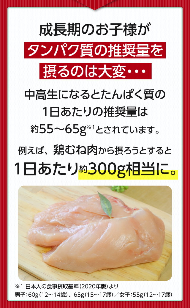 成長期のお子様がタンパク質の推奨量を摂るのは大変！中高生に必要なタンパク質を摂ろうとすると、鶏むね肉約300gを毎日摂取しないといけません！