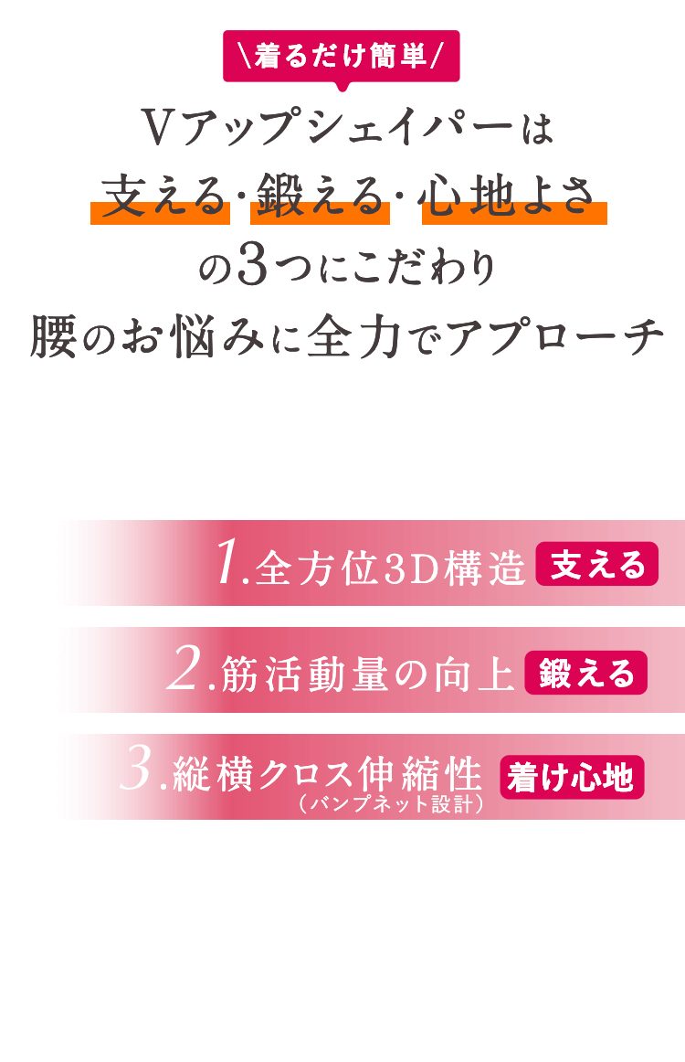 Vアップシェイパーは支える・鍛える・心地よさの３つにこだわり腰のお悩みに全力でアプローチ