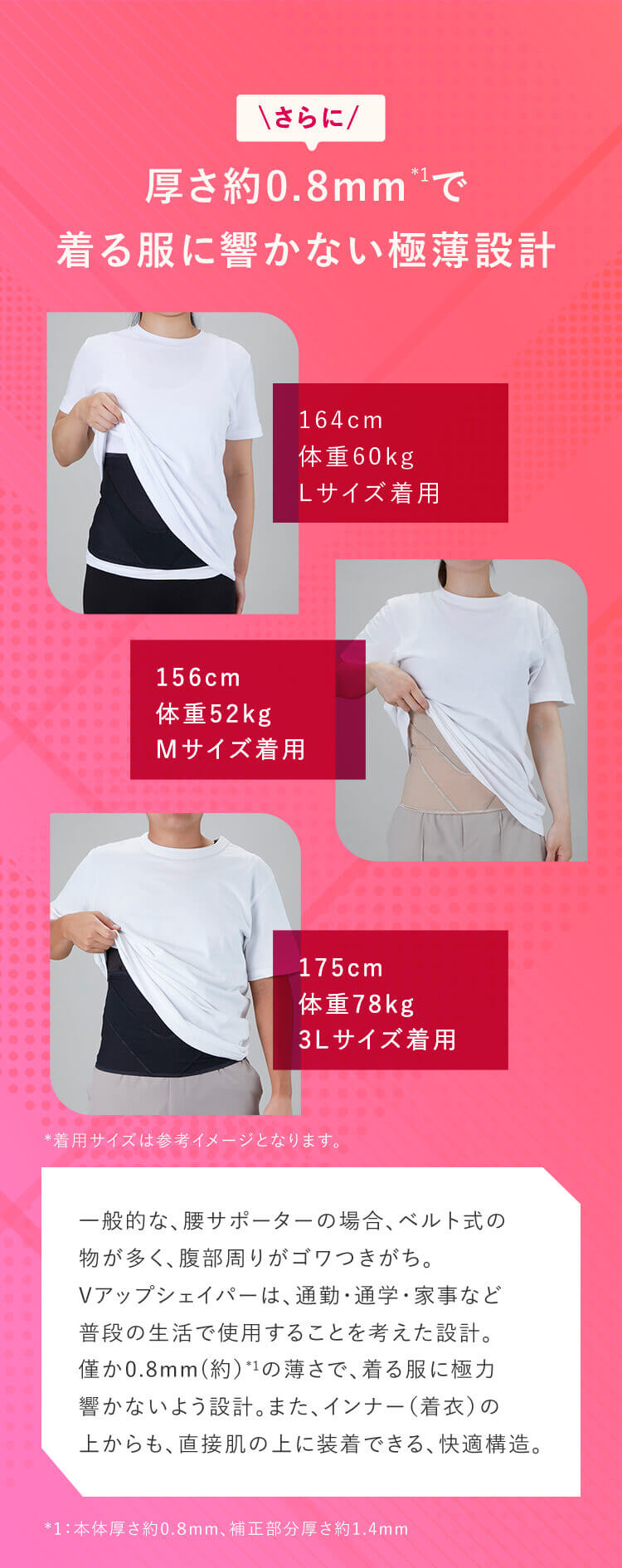 厚さ約0.8mmで着る服に響かない極薄設計