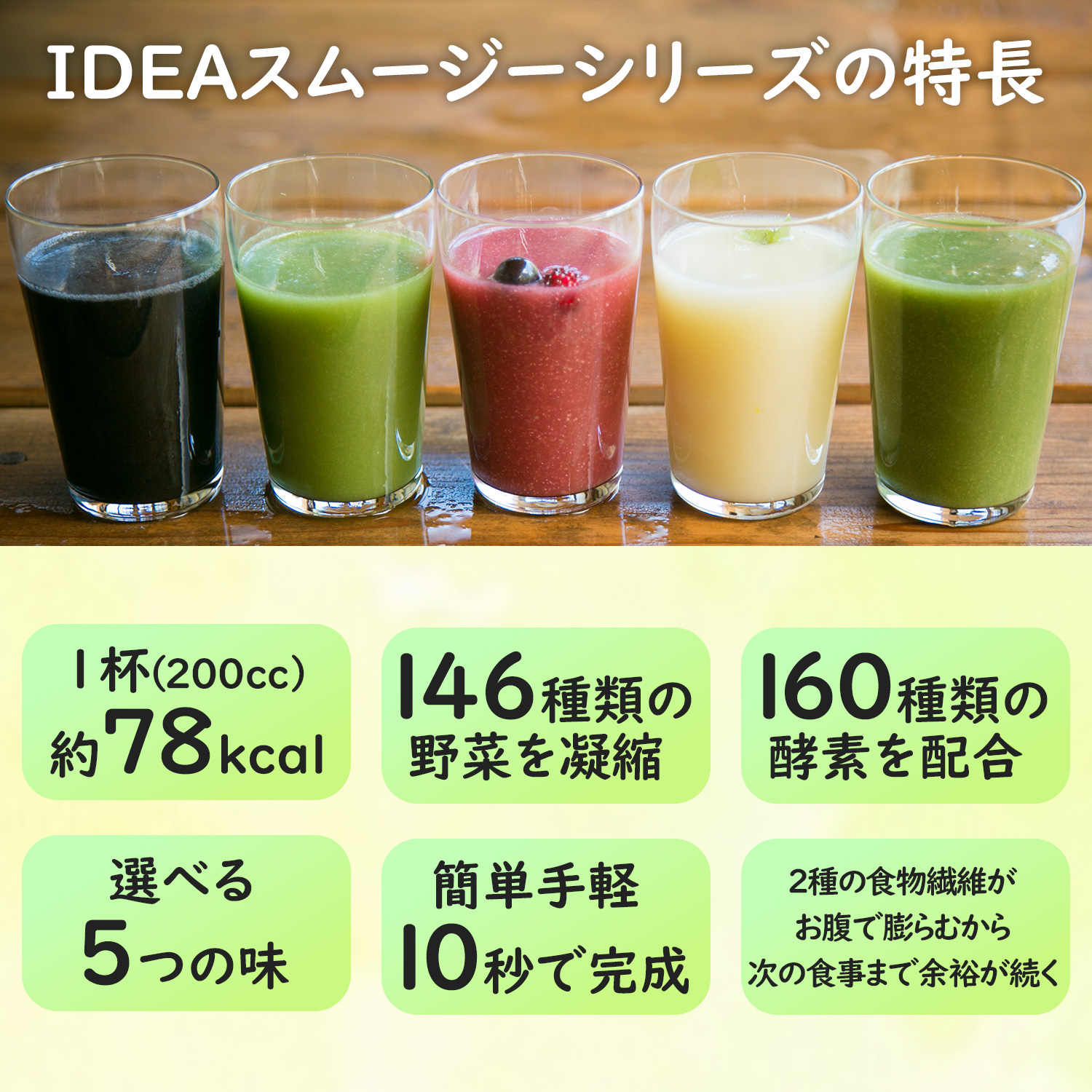 《初回64%OFF》【定期】グリーンベリースムージーダイエット 味1: ミックスベリー味, 味2: ミックスベリー味