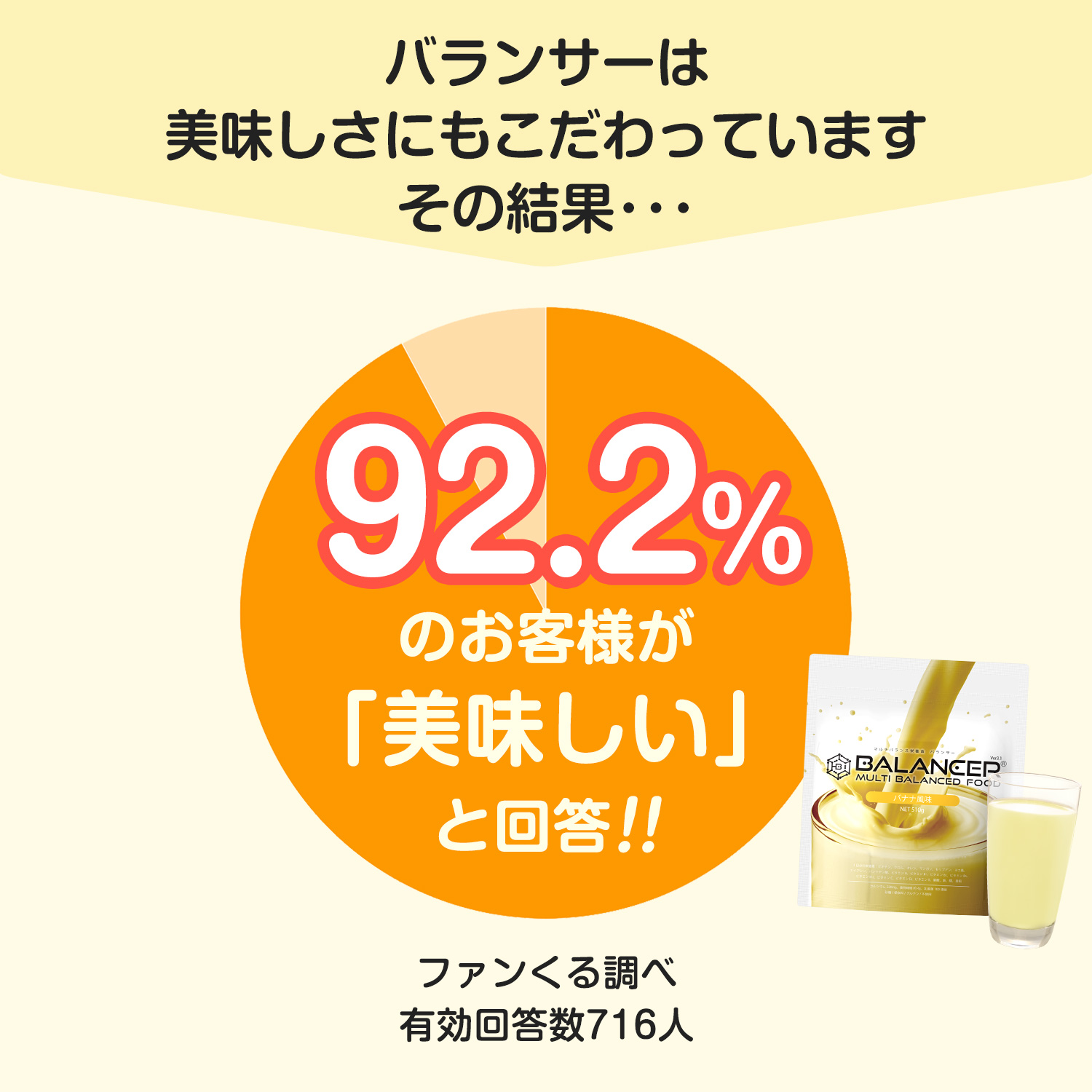 【定期】バランサー510g(30食分) 味: バナナ風味