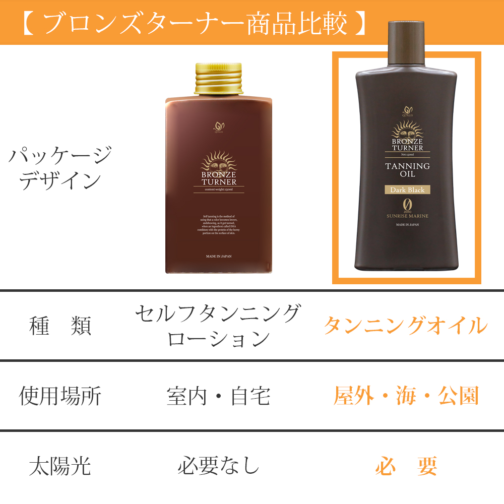 【単品】ブロンズターナー タンニングオイル