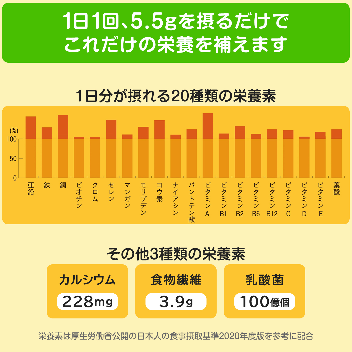 【定期】バランサードリンクプラス