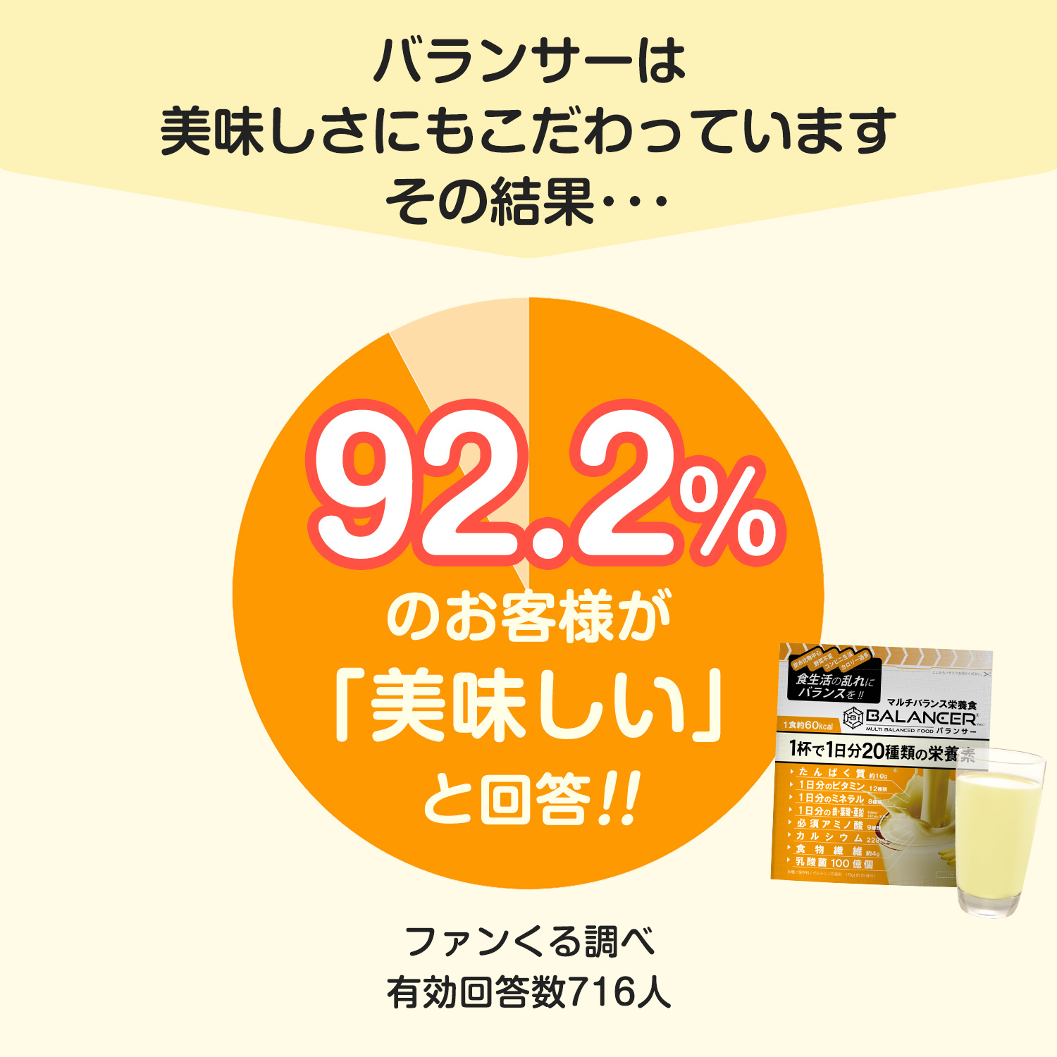 バランサー170g(お試し10食分) 味: バナナ風味