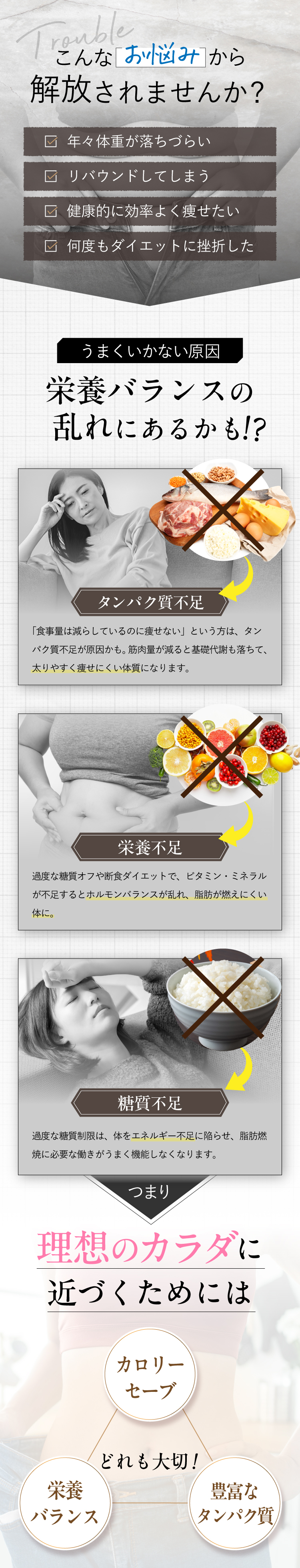 バランサー