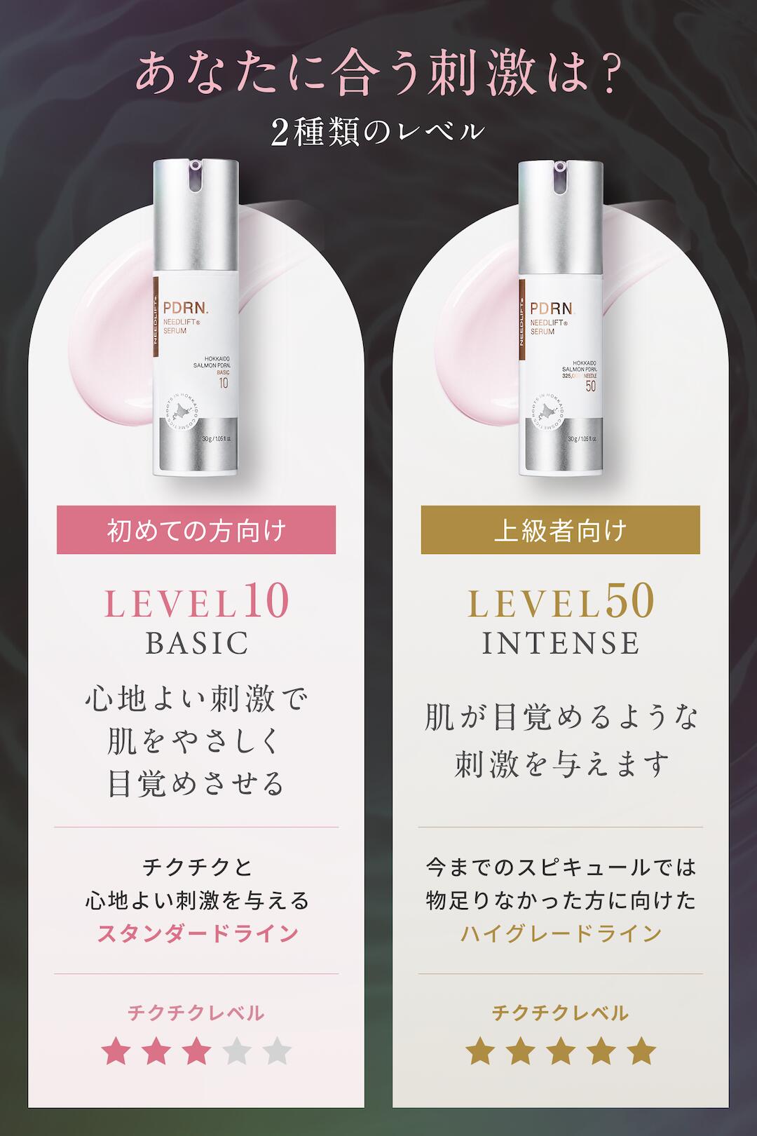 idio 北海道PDRNニードリフトセラム 30ml (10番/50番) レベル: 10 / スタンダード