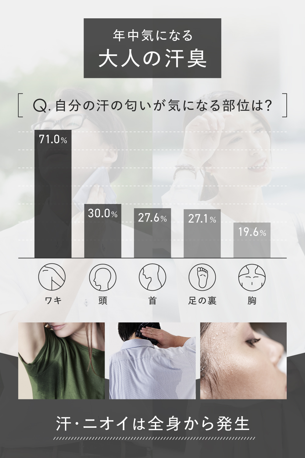 idio 薬用制汗ミスト 50ml