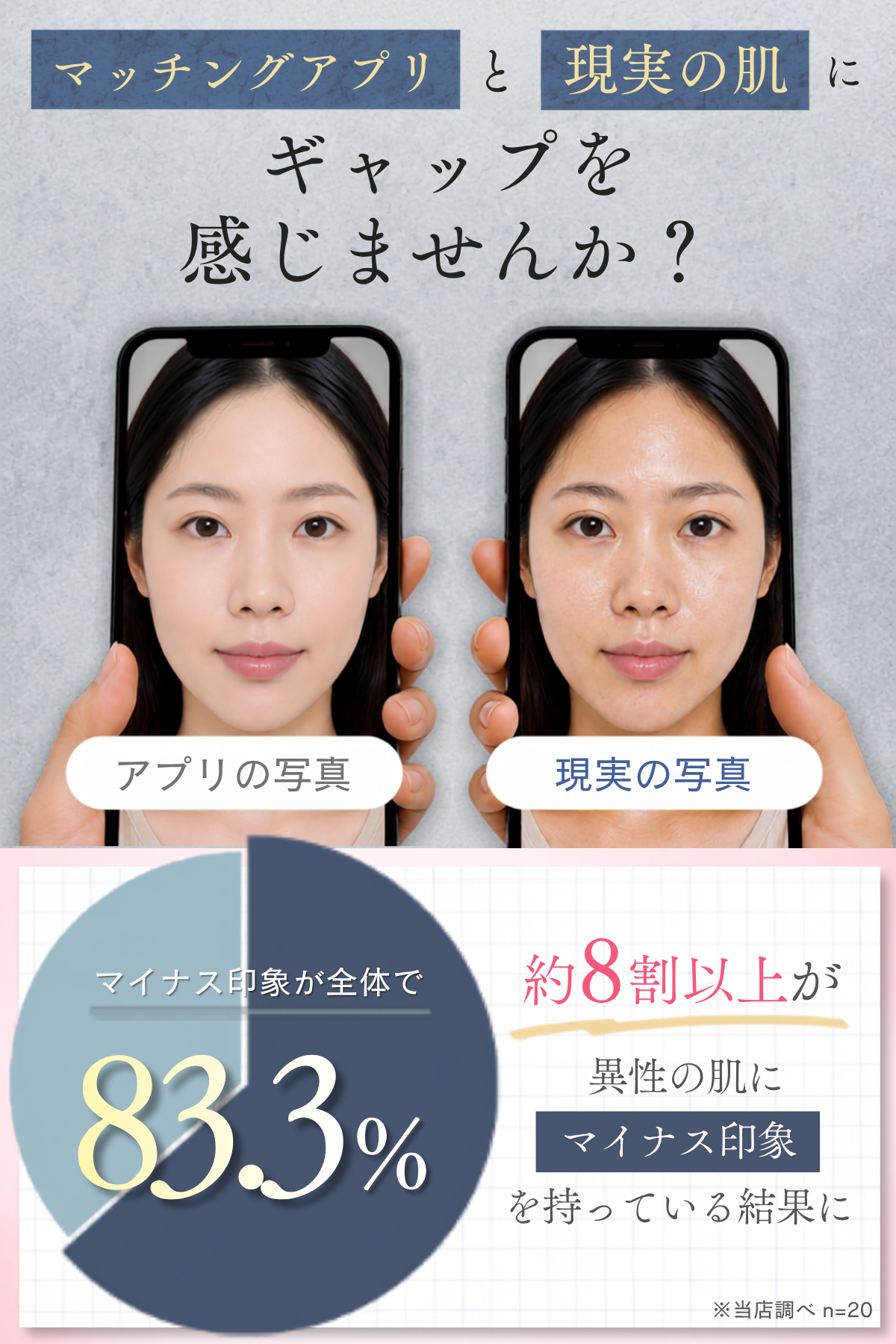 北海道PDRNプライマー