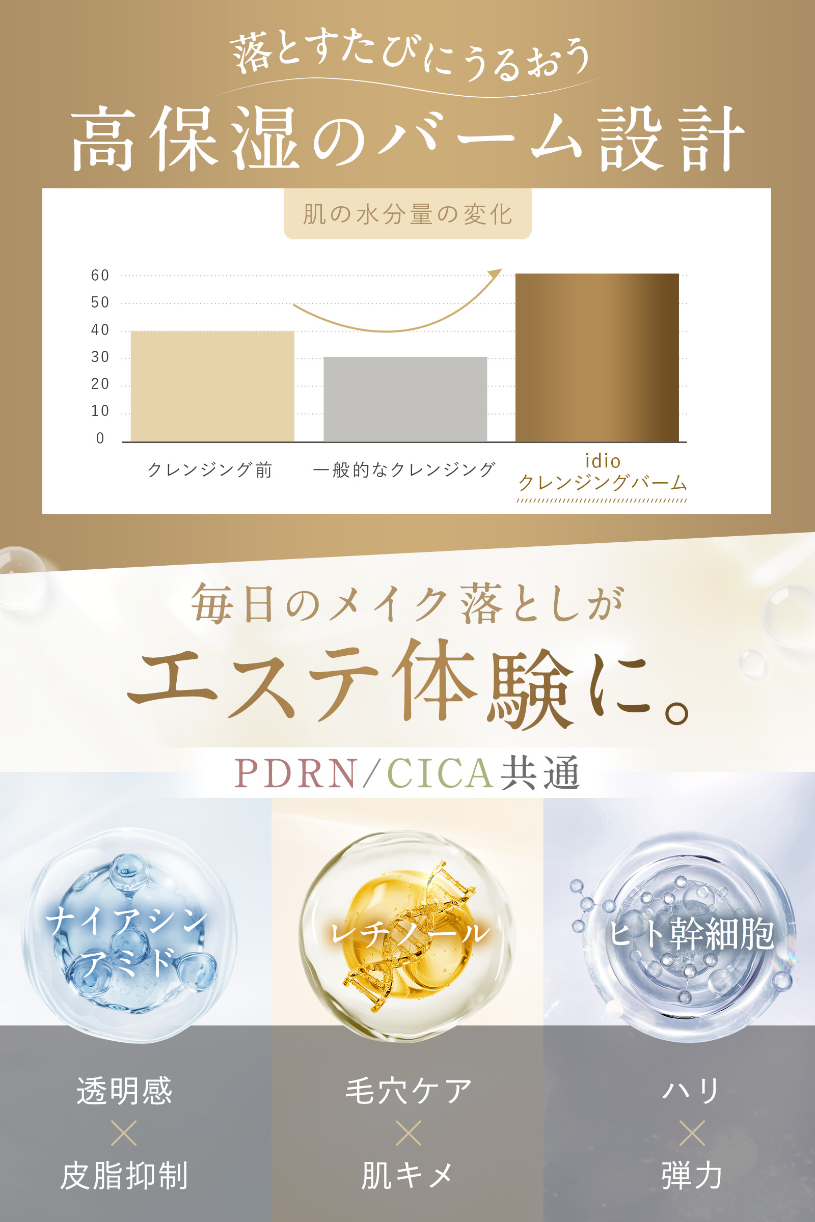  idio 北海道PDRNクレンジングバーム 90g