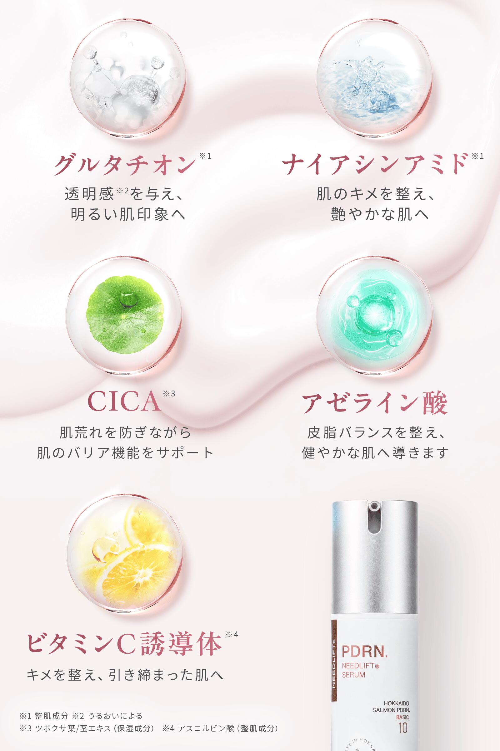 idio 北海道PDRNニードリフトセラム 30ml (10番/50番) レベル: 10 / スタンダード