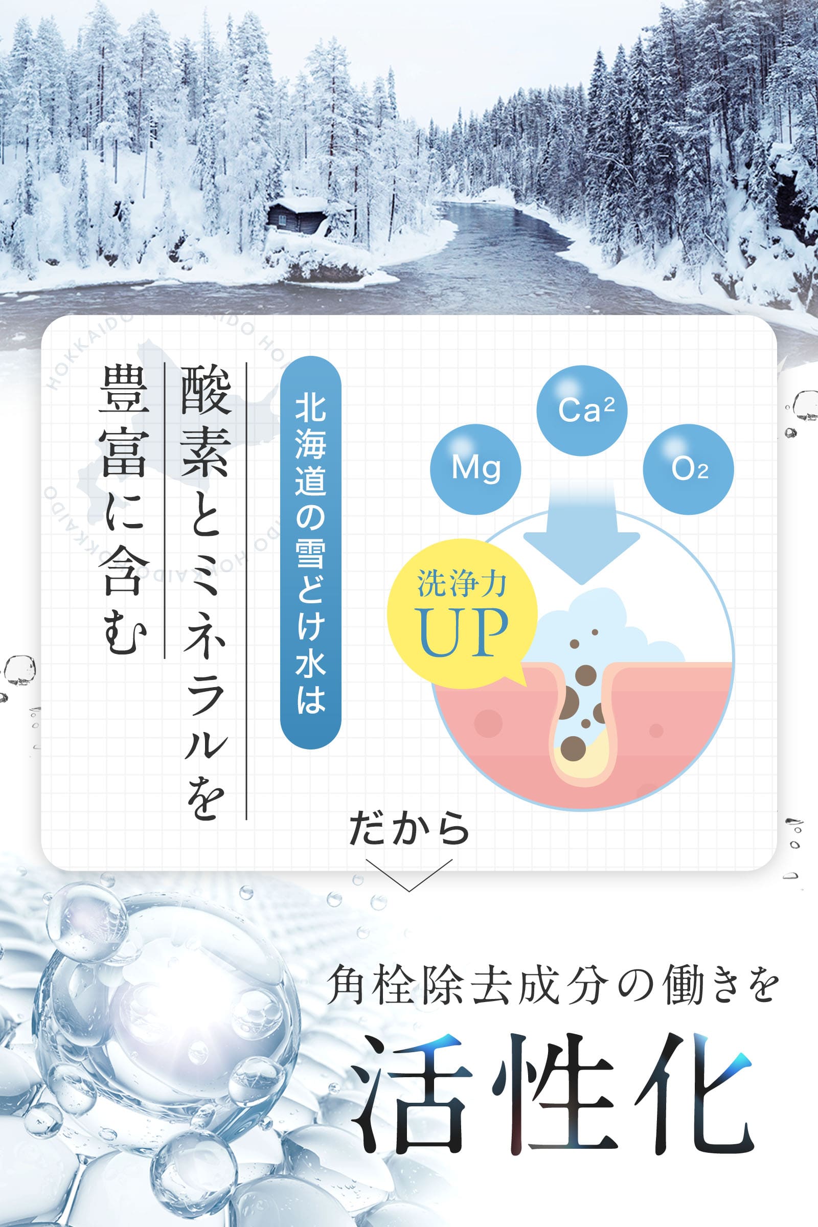 北海道雪どけスキンピール 40ml