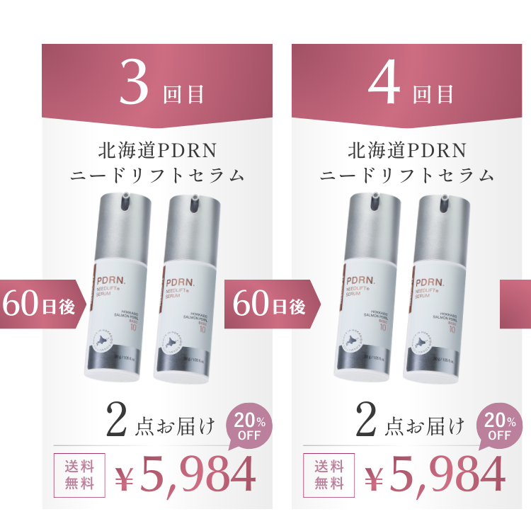 定期サイクル 3回目と4回目