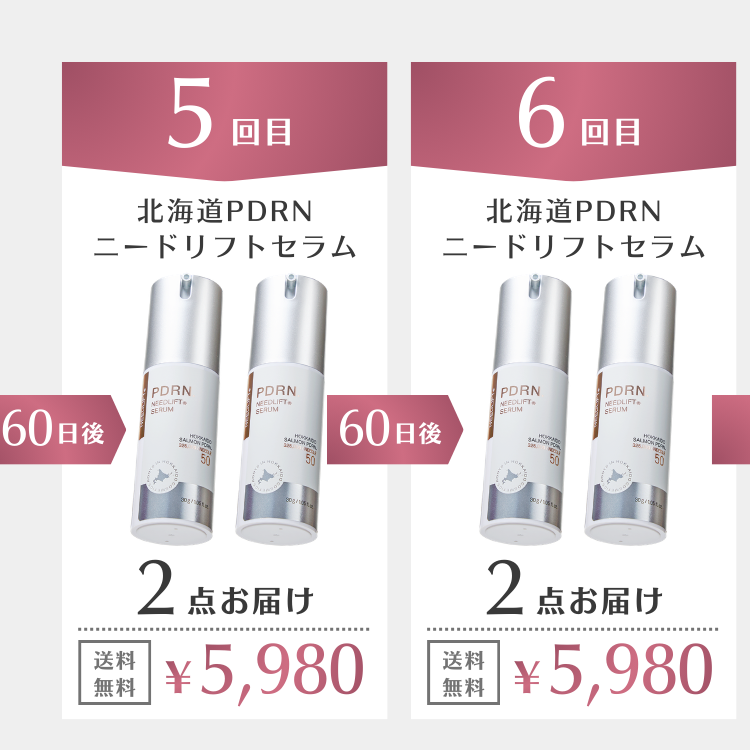 定期サイクル 5回目と6回目