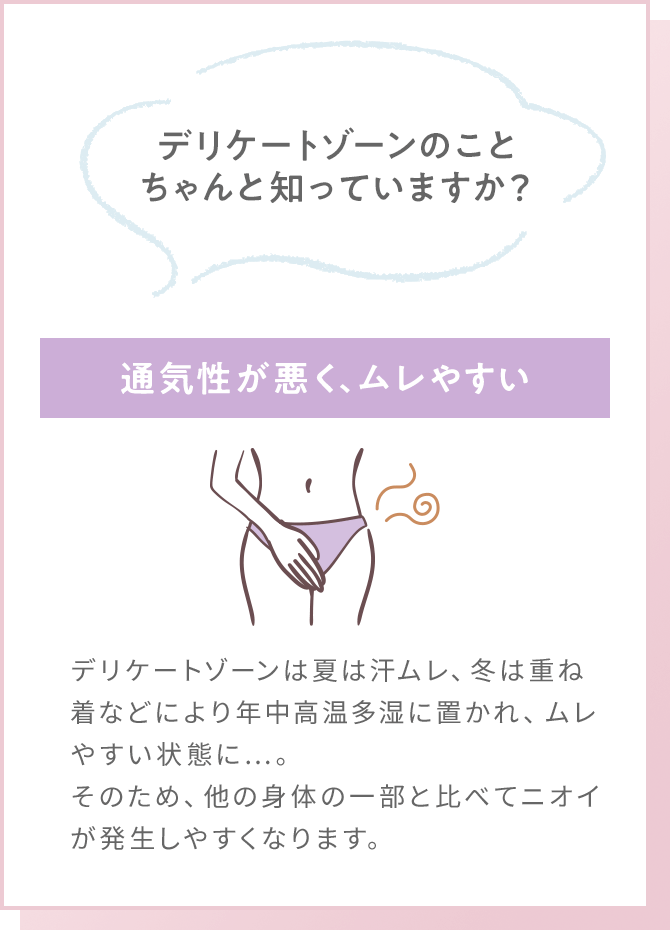 デリケートゾーンのことちゃんと知っていますか？通気性が悪く、ムレやすい デリケートゾーンは夏は汗ムレ、冬は重ね着などにより年中高温多湿に置かれ、ムレやすい状態に…。そのため、他の身体の一部と比べてニオイが発生しやすくなります。
