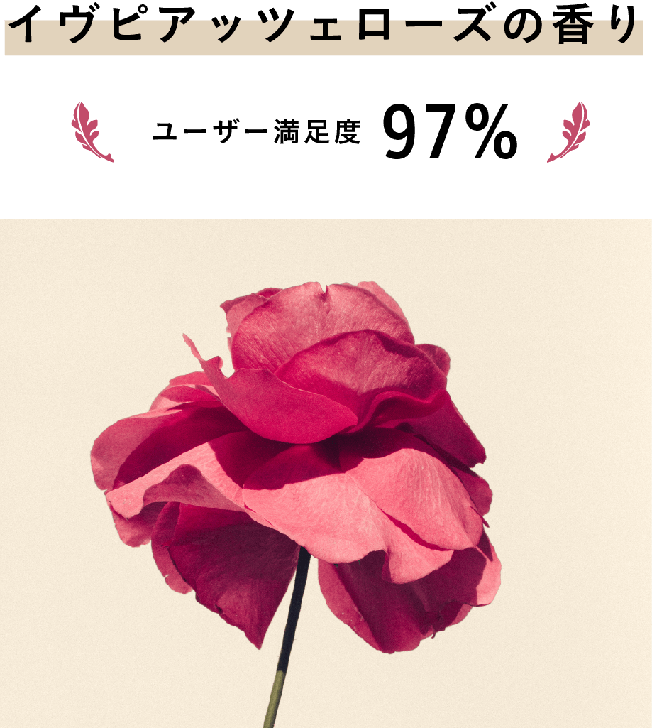 イヴピアッツェローズの香り　ユーザー満足度97%