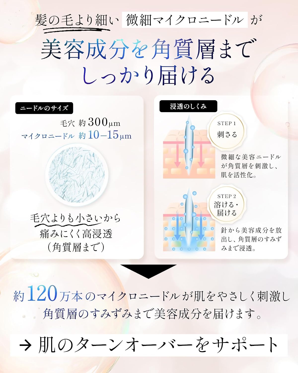 SPARTA＆ME (スパルタンミー) ニードルセラム 針美容液 30ml 日本製
