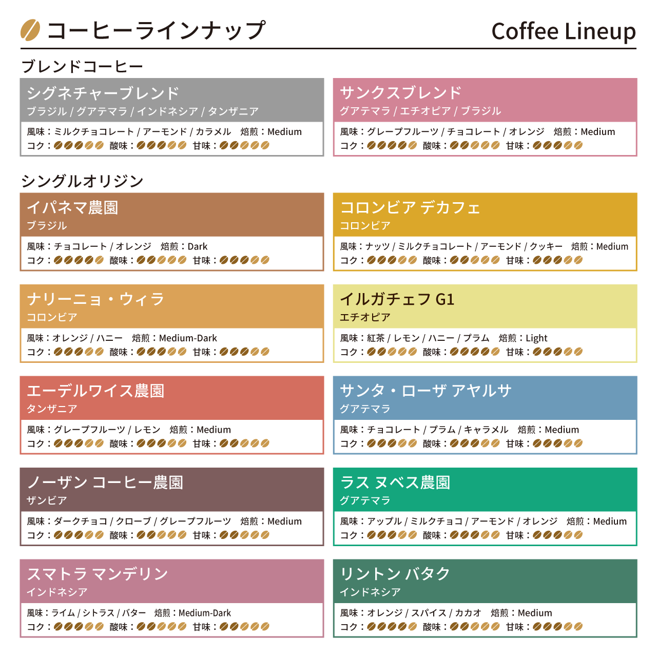 【箱入り】ドリップバッグコーヒー２４袋セット（コロンビア産デカフェコーヒー）