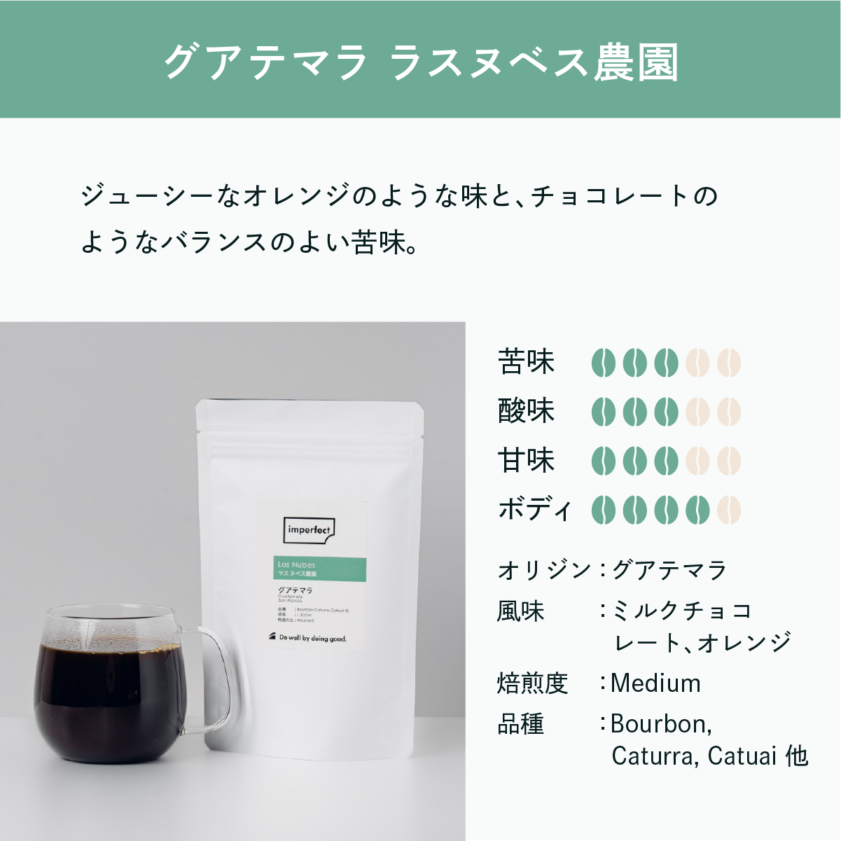コーヒーフライト（豆／粉 150ｇ）【継続プラン】 豆の状態（豆 or 粉）: 豆のまま