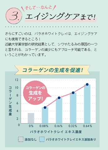 【パラオミルキー】ホワイトニングヴィーナスパック