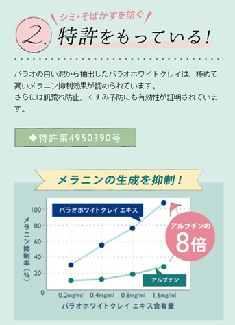 【パラオミルキー】ホワイトニングヴィーナスパック