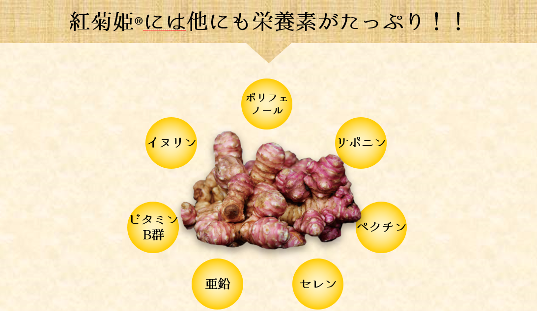 【大子町の紅菊姫】粒タイプ300粒＊3袋セット