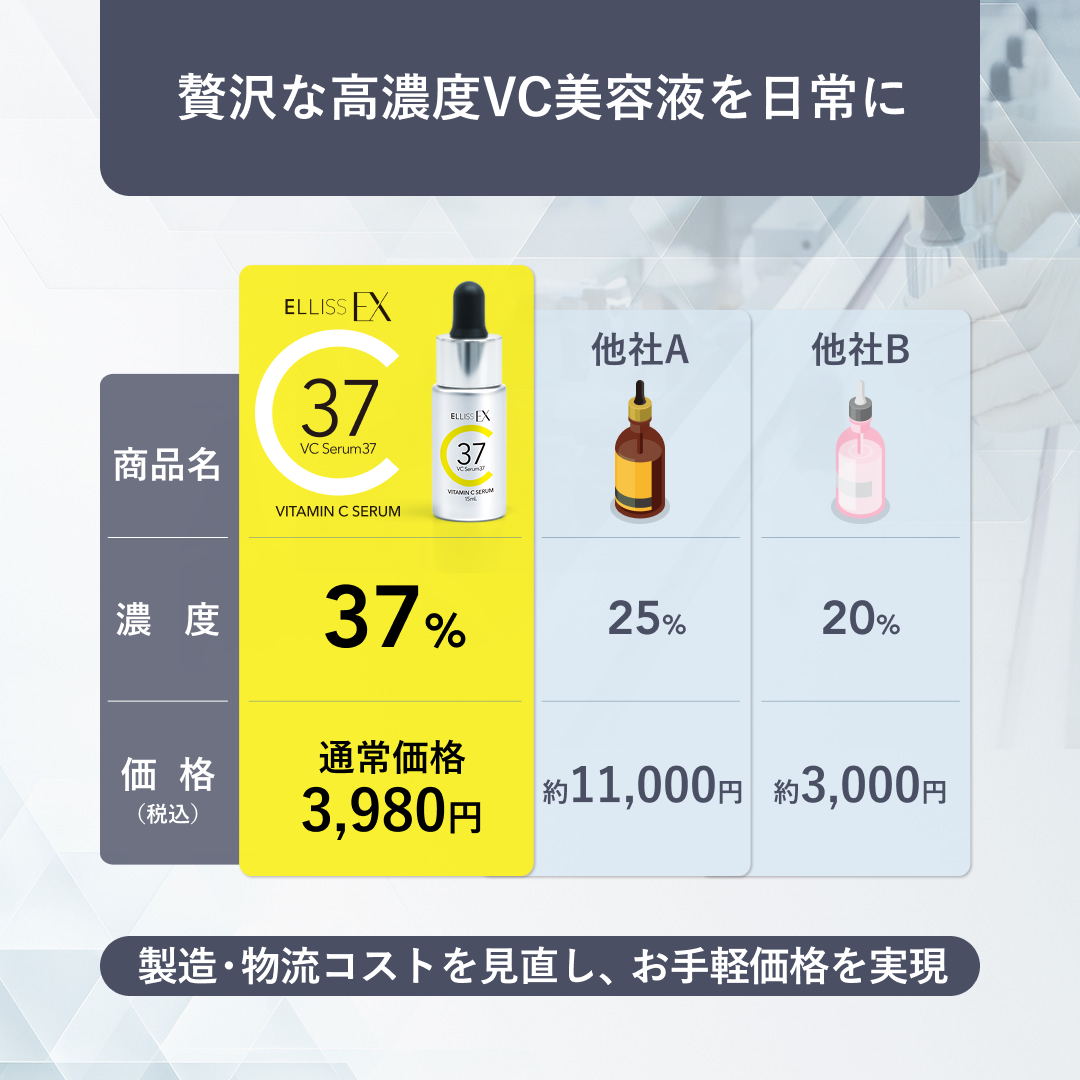 ELLISS EX VCセラム37