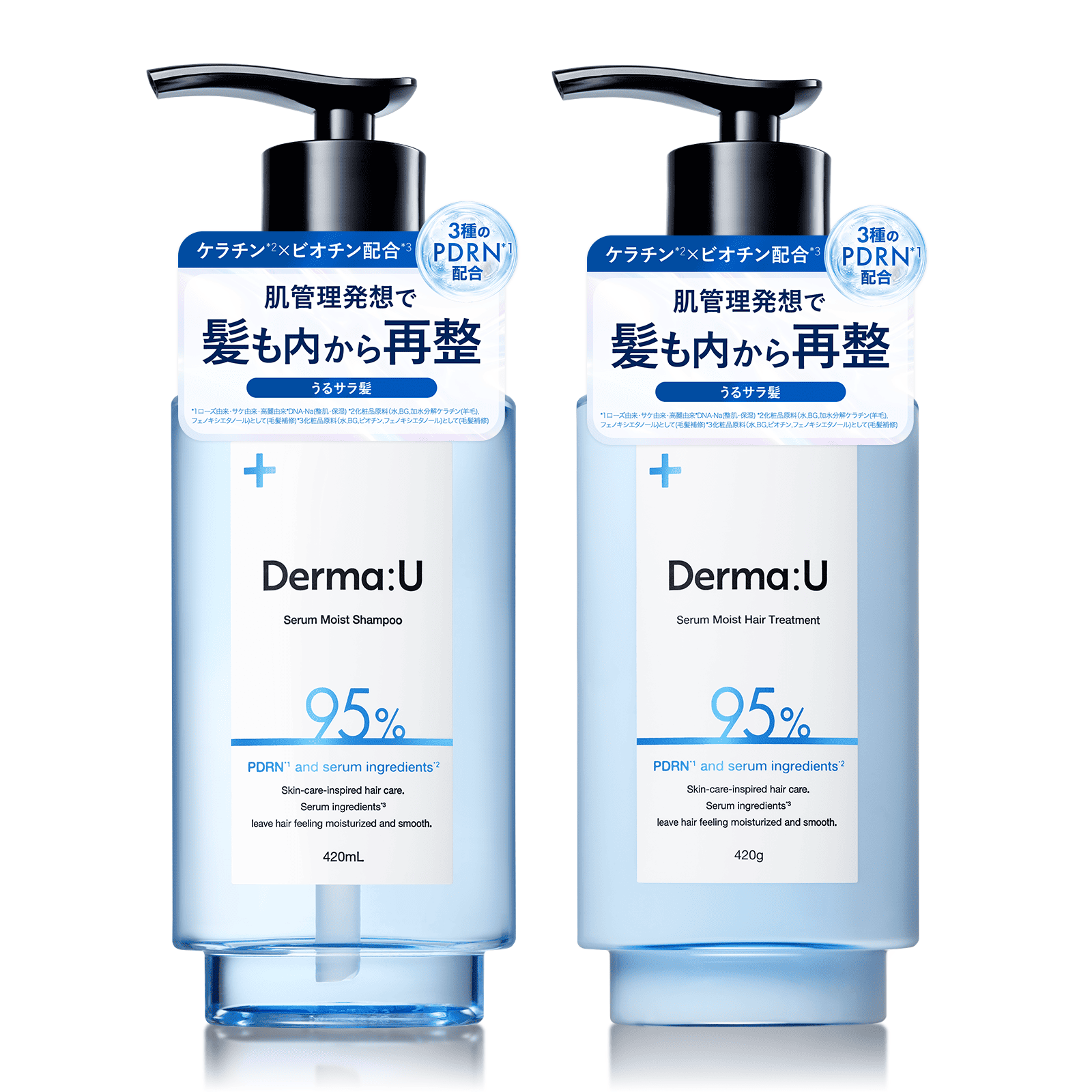 Derma:U ダーマユー セラムモイスト セット