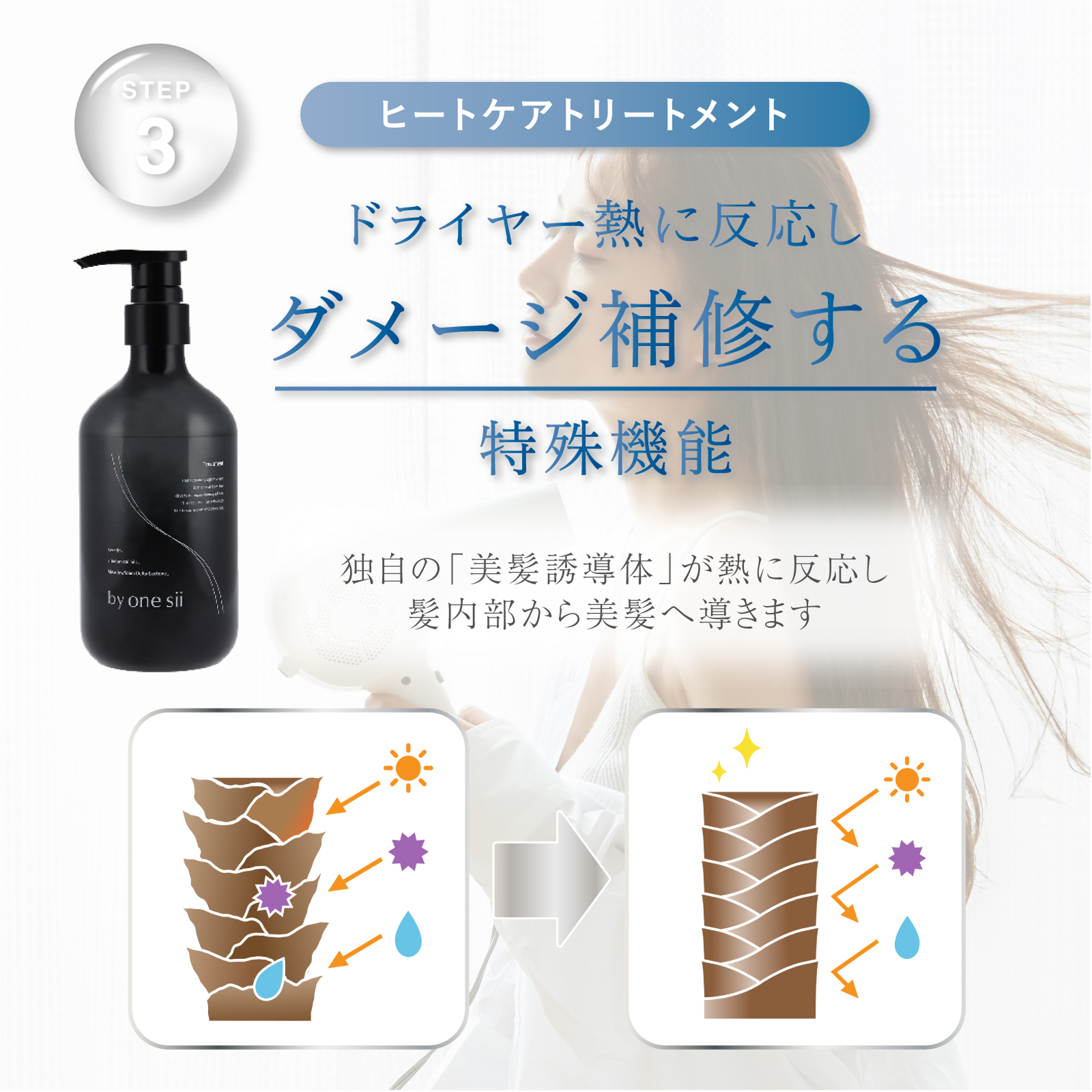 by one sii コンプリートセット