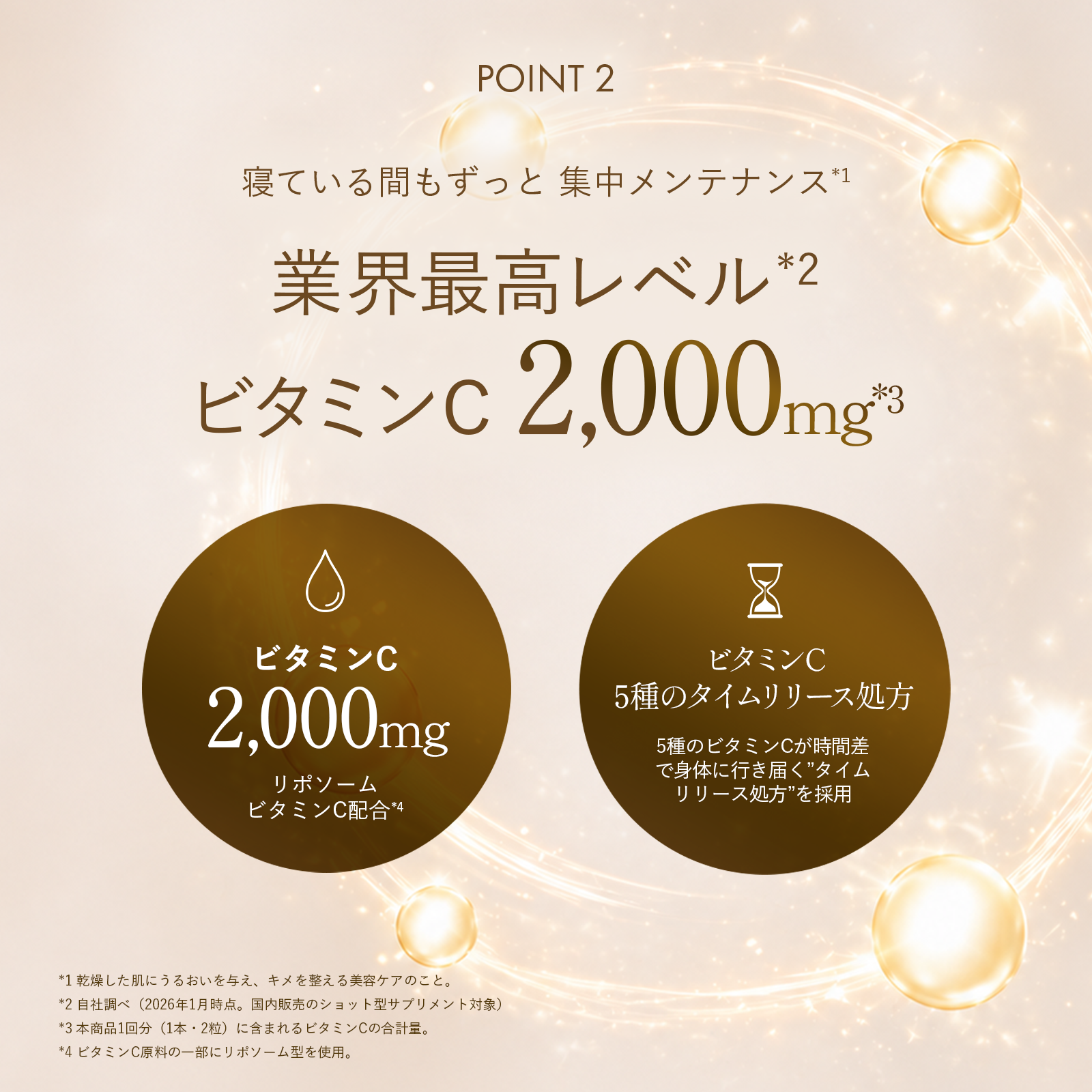 ELLISS リポソーム マルチビタミン C ブースター 2000