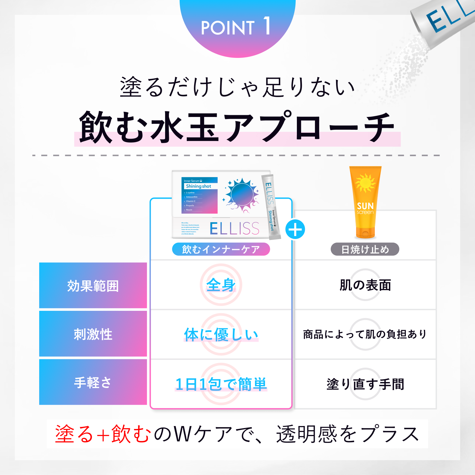 ELLISS シャイニングショット